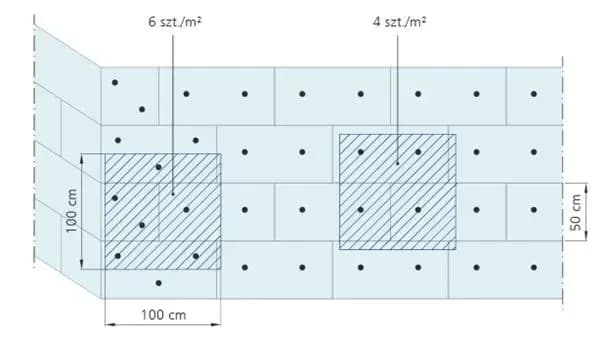 Prawidłowa liczba kołków na m2 elewacji: Kompletny poradnik montażu