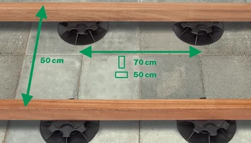 Taras na legarach: Projektowanie i budowa od podstaw - Poradnik