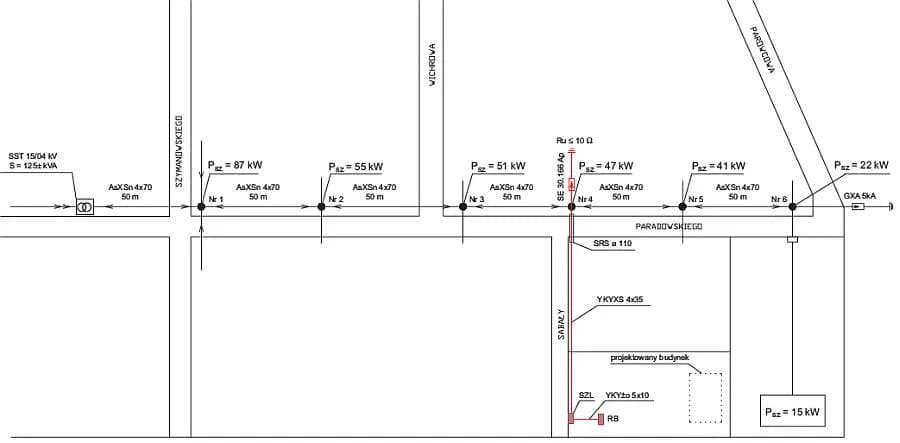 Projekt przyłącza elektrycznego: krok po kroku do podłączenia